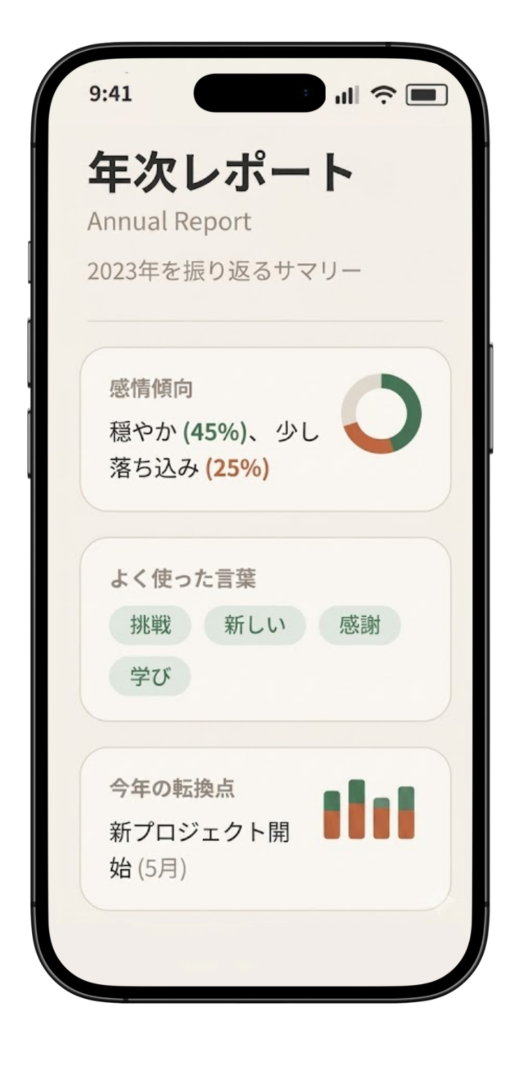 年次レポート画面。感情傾向・よく使った言葉・今年の転換点のサマリー